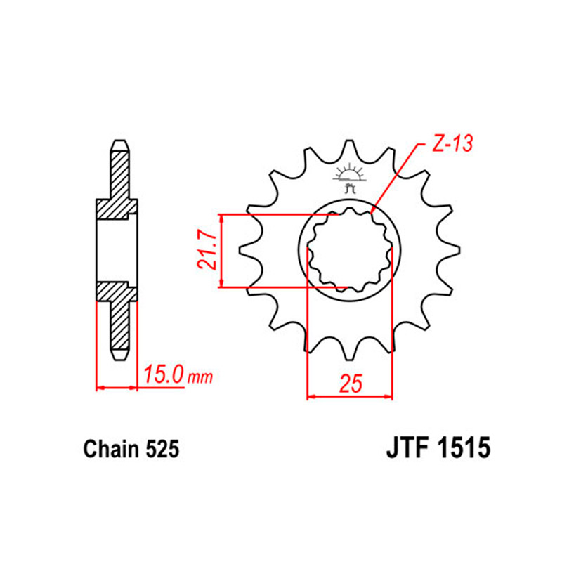 1515.15