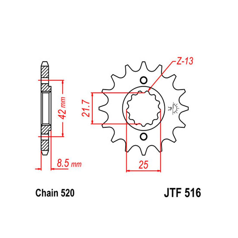 516.15